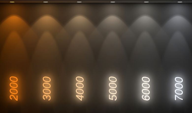 led color chart for commercial lighting